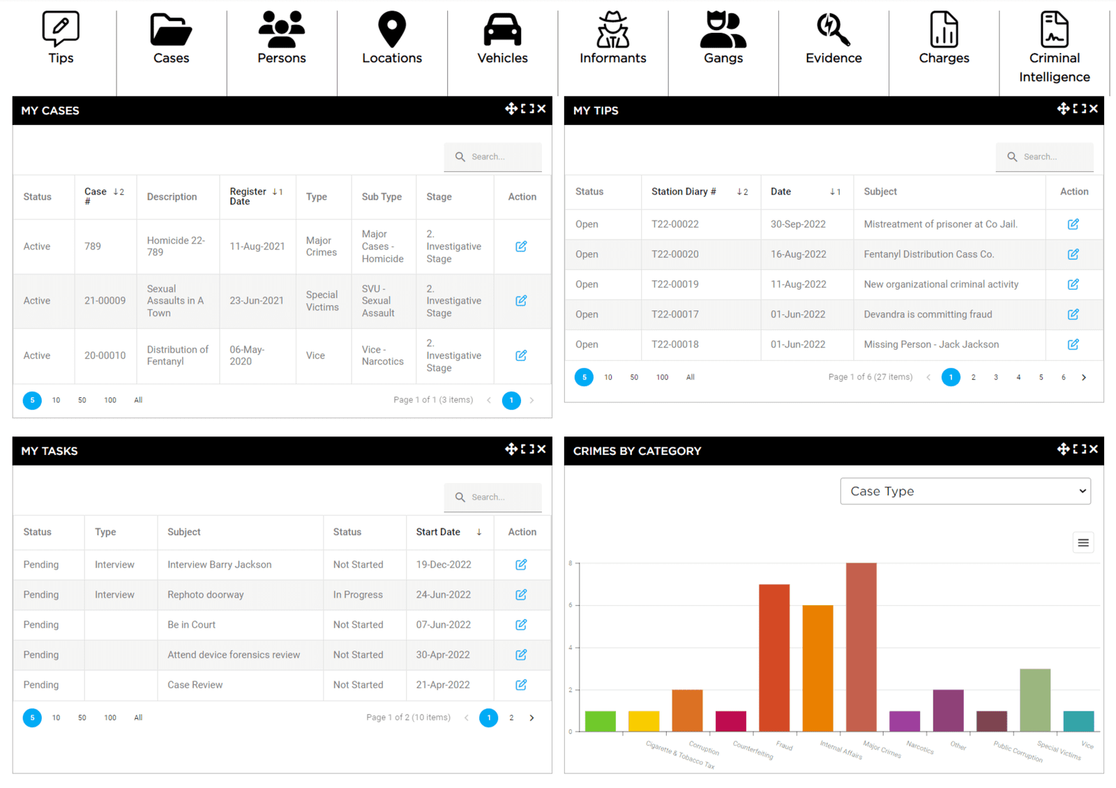 Case Closed Software - Investigation Case Management Software